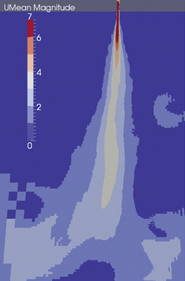 Justierbare Richtlamellen am Auslass einer Luftschleieranlage erzeugen eine 
turbulenzarme Strömung, die sicher den Boden erreicht. So legt sich der 
Luftvorhang“ lückenlos vor eine Gebäudeöffnung.

