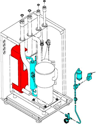 Bild 4: Umbau von der Kompakt- zur Splitwärmepumpe

