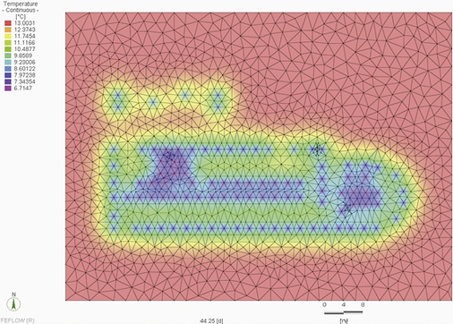 Bild 4: VGH – Nachsimulierte Temperaturverteilung im Erdreich aus den 
Messdaten, Februar 2013

