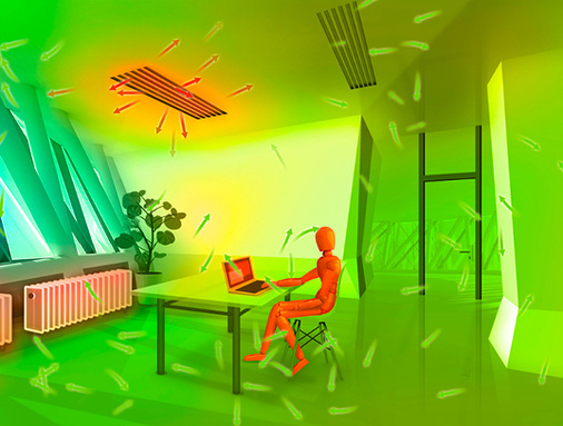 Ungerichtete, chaotische Strömung mit dem System Climotion.

