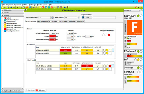 Bild 2: Übersicht der Ergebnisse der energetischen Inspektion einer RLT- 
bzw. Klimaanlage

