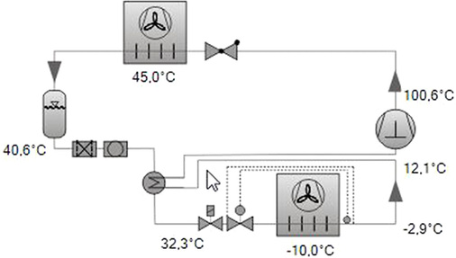 Beispiel zur Mitteltem-peratur: R 407 C // 10 / 45 / Überhitzung 
nach Verdampfung: 5 K, gesamt: 20 K / Unterkühlung, im Verflüssiger: 
2 K

