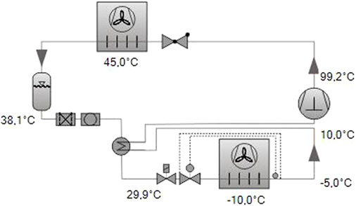 Beispiel zur Taupunkttemperatur: R 407 C // 10 / 45 / Überhitzung 
nach Verdampfung: 5 K, gesamt: 20 K / Unterkühlung, im Verflüssiger: 
2 K

