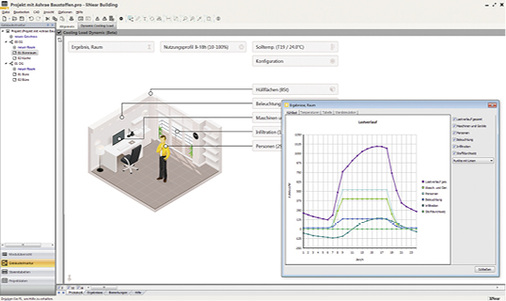 Bild 1: Programmoberfläche der Kühllastberechnung nach ASHRAE und 
Ergebnisdarstellung der inneren Lasten


