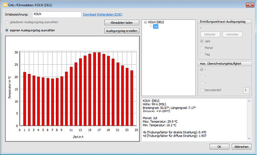 Bild 3: Weltweite Wetterdaten stehen kostenfrei u. a. für die 
physikalisch korrekte Simulation des Strahlungsmodells zur Verfügung.

