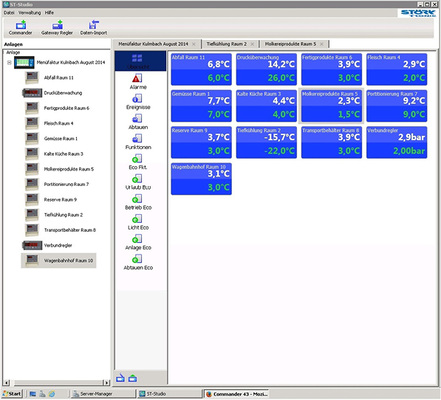 ST-Studio mit allen angeschlossenen Reglern

