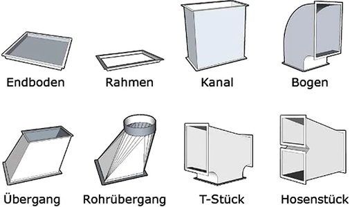 Auswahl von Aufmaßteilen für die Bestellung mit der Software m-klimaX

