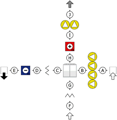 Bild 4: Grafische Darstellung des Systems

