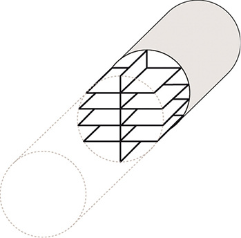 Bild 5: Prinzipskizze einer Blende

