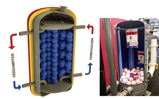 Zweimal im Schnitt: Die hydraulische Weiche als PCM-Latentenergiespeicher als 
3D-Schema (links) und im Original (1000 Liter), präsentiert während der 
WTT Expo 2016 in Karlsruhe.

