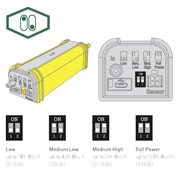 Geräuschloser Modus

