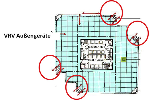 In jedem Stockwerk befinden sich vier VRV-Außengeräte.

