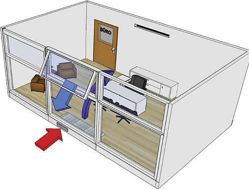 
Prinzip der Sonderbetriebsart hybride Lüftung“

