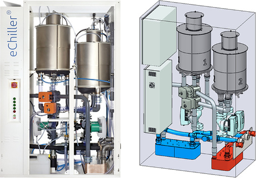 Bild 2: Aufbau und schematische Konstruktion des eChillers (Stand Juni 2016)

