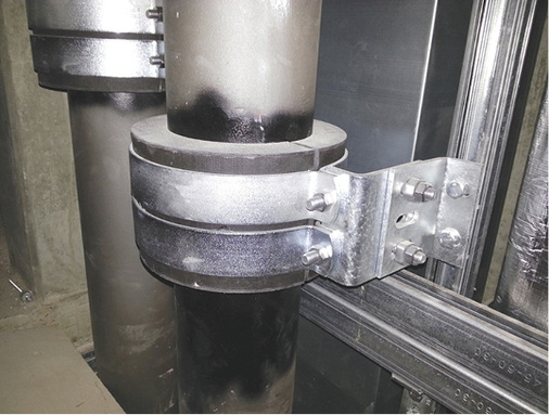 Bei Steigleitungen haben Festpunkte die Aufgabe, das Eigengewicht der 
Rohrleitung aufzunehmen. Werden Festpunkte für kaltgehende Leitungen 
eingesetzt, benötigen sie zudem isolierende Eigenschaften.

