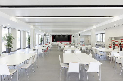 Im Speiseraum der Mensa ist eine nach neuen Erkenntnissen konzipierte 
Lüftungsanlage mit einem speziellen Regelungsverfahren verwendet worden.

