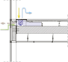 
Beispielhafte Luftführung eines Unterflurlüftungsgeräts im 
Vertikalschnitt.

