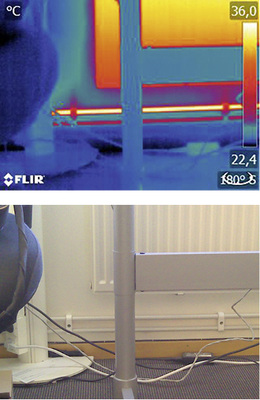 Thermografische Untersuchung“ eines nicht zugänglichen Objekts

