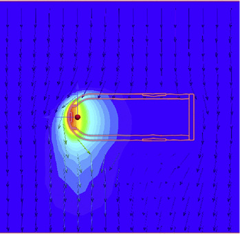 Bild 6: Simulation mit einer Strömungsgeschwindigkeit von 0,1 m/s

