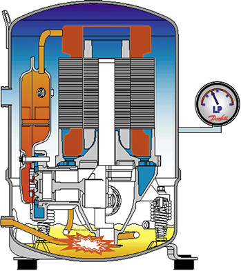 Bild 3b: Wenn das System wieder anläuft, kommt es zu einem raschen 
Druckabfall (siehe Manometer) und das Kältemittel schießt förmlich aus dem 
Öl heraus.

