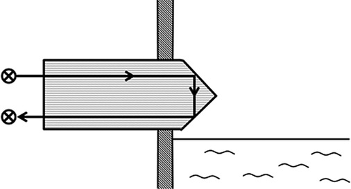 Bild 2: Aktive optische Überwachung des Ölspiegels

