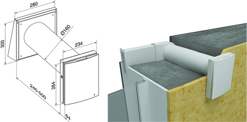 Der Vento Expert A50-1 W kann bei Wandstärken von 250 bis 500 mm 
eingesetzt werden.

