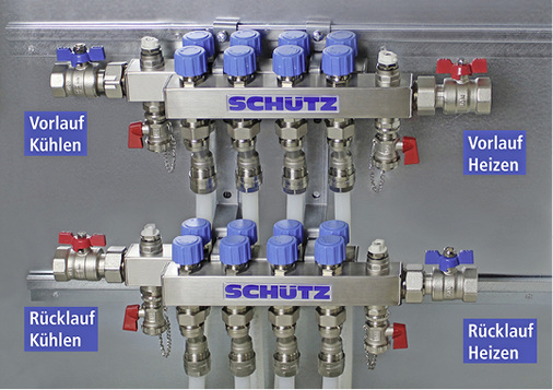 Der Anschluss erfolgt primärseitig im 4-Leiter-System. Heiz- sowie 
kühlseitige Vor- und Rücklaufanschlüsse sind links bzw. rechtsseitig für 
eine gute thermische Isolation des Heiz- und Kühlkreislaufs angeordnet.


