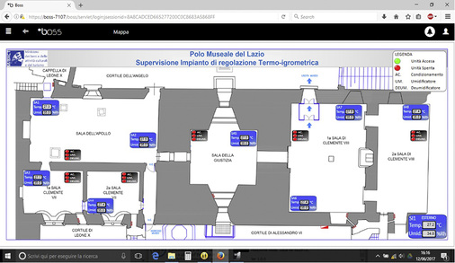 Vereinfachter Regelungsschaltplan des Museumsareals, wie er für 
Überwachungsaufgaben zur Verfügung steht.


