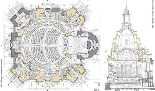 Bild 2: Grundriss und Schnitt der Frauenkirche Dresden

