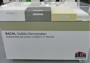 
Hohe Dämmstoffdicken können vermieden werden, wenn Fenster und 
Wohnungslüftungssysteme der höchsten Effizienzklasse zum Einsatz kommen.

