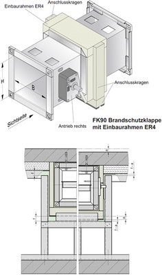 
Die geeignetste Lösung für die gleitenden Deckenanschlüsse der 
Elbphilharmonie boten Brandschutzklappen in werkseitig vormontierten 
Einbaurahmen, die sich gemeinsam mit der darüber liegenden Massivdecke auf 
und ab bewegen (unten links: Einbauzustand;…
