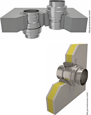 Zulässig ist die Verwendung der Brandschutzklappe WFK in Massivdecken und 
-wänden sowie Trockenbauwänden mit beidseitiger Beplankung.

