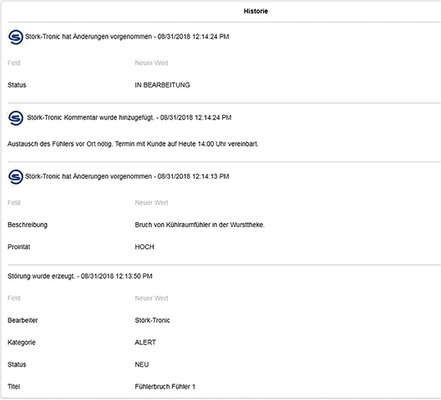 Ansicht der Fehlerhistorie einer Kälteanlage


