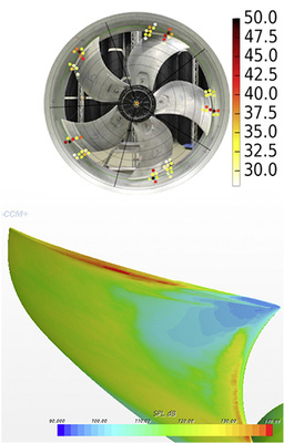 
Bild 2: Das Beamforming-Verfahren erkennt die gleichen Trends wie die 
aeroakustische Simulation. Aufgrund der experimentellen Ergebnisse lässt 
sich somit auch die numerische Simulation überprüfen und optimieren.

