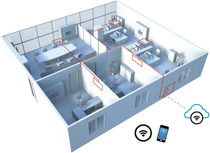 An die Klimasystem­regelung für Gewerbe­anwendungen können 32 Innengeräte angeschlossen werden.