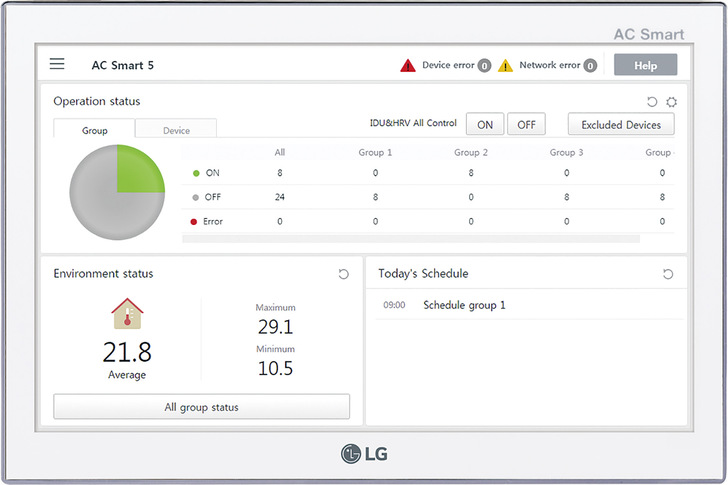 Kaltwassersätze mit Invertertechnik
