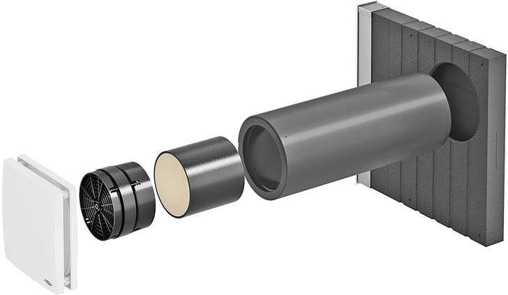 Unsichtbar um die Ecke lüften
