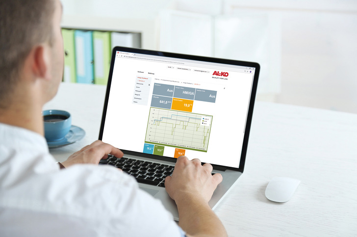 Der Zugriff auf eine RLT-Anlage muss so einfach und logisch wie möglich gestaltet werden, ohne den Bediener mit unnötigen Informationen und Möglichkeiten zu belasten.