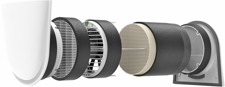 Die Feinstaubbelastung in den Wohnräumen kann mit dezentralen Lüftungssystemen mithilfe spezieller Feinstaubfilter deutlich reduziert werden.