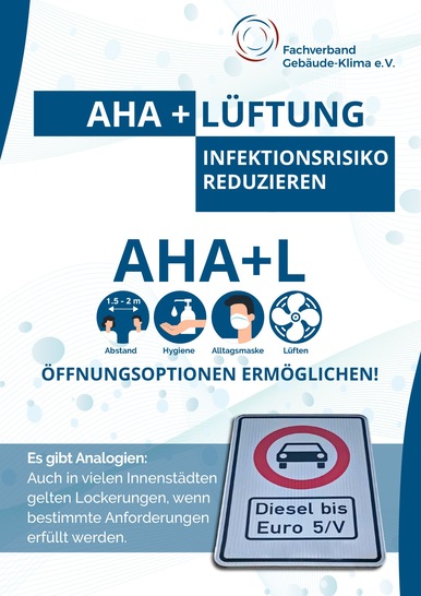 Im Status-Report 52 werden mögliche Öffnungsoptionen für Geschäfte definiert.