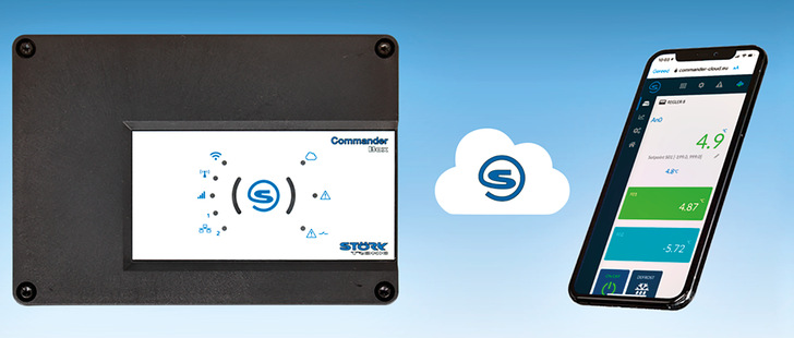 Die Commander Box stellt die Verbindung zwischen den Reglern und der Cloud her.