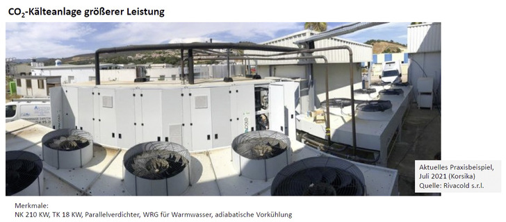 Bild 1. CO 2 -Verbundanlage mit Parallelverdichter und adiabatischer Vorkühlung des Gaskühlers