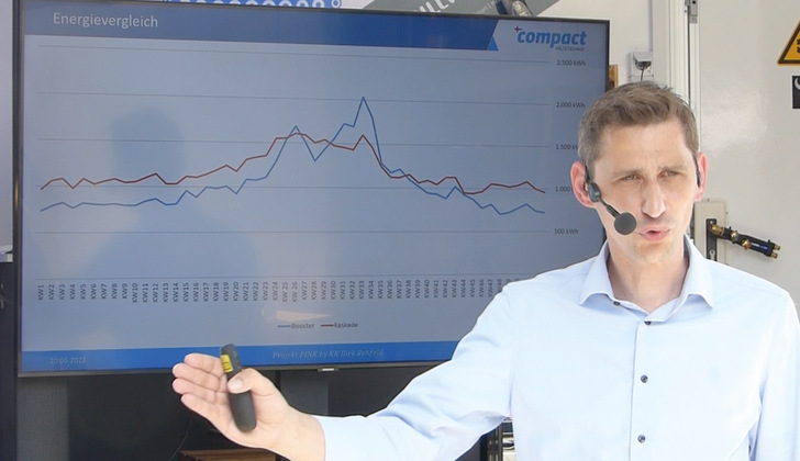 Werksleiter Peter Szalai erklärt die energetischen Vorteile der Booster-Anlage.