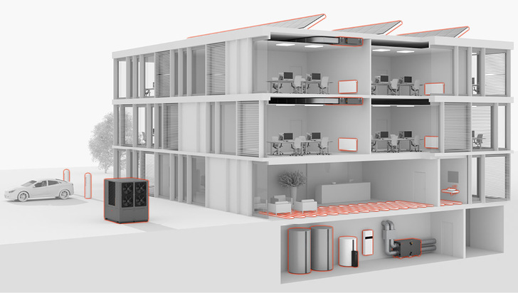  Für größere Gebäude braucht man größere Geräte. Diese kann Viessmann jetzt schneller produzieren.