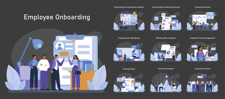  Beim Onboarding gibt es eine ganze Reihe an Inhalten, aber auch Hürden. Je besser diese gemeistert werden, umso schneller und effizienter fügt sich der neue Mitarbeiter in das Unternehmen ein.