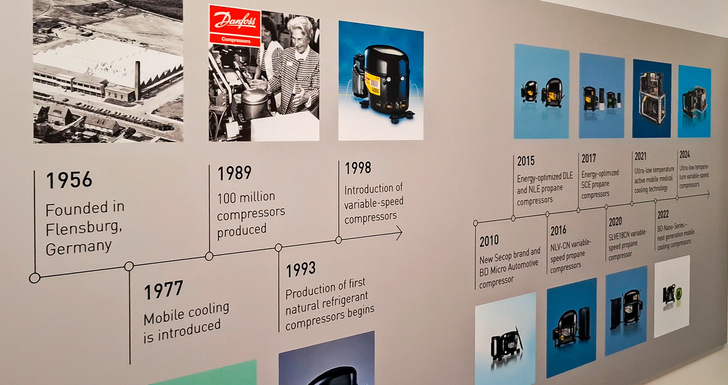 Von der Gründung über die Zeit als Mitglied der Danfoss-Gruppe bis zur Neuerfindung 2010 hat sich einiges in Flensburg getan.