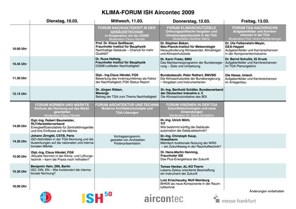 FGK-Klima-Forum zur ISH/Aircontec 2009