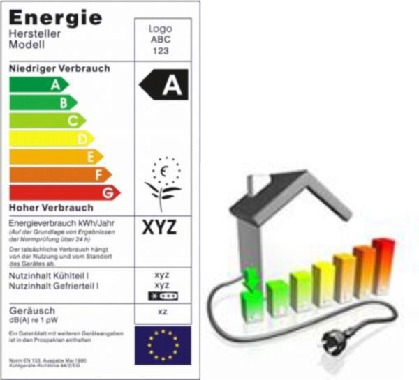 Energieeffizienz in der Kältetechnik