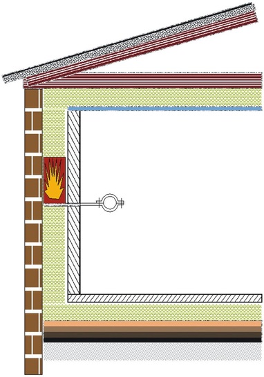 Fall 1: Wärmeeintrag in die Wärmedämmung durch Brennschneiden. Ungenügende Brandschutzkontrollen führten zur Ausbreitung von Brandnestern