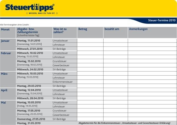 Fallen für Selbstständige zu Jahresbeginn